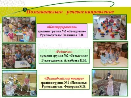 Інноваційна діяльність в доу з презентацією (інноваційна) Інноваційна діяльність в доу з презентацією