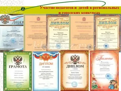 Інноваційна діяльність в доу з презентацією (інноваційна) Інноваційна діяльність в доу з презентацією