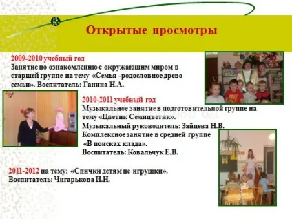 Інноваційна діяльність в доу з презентацією (інноваційна) Інноваційна діяльність в доу з презентацією