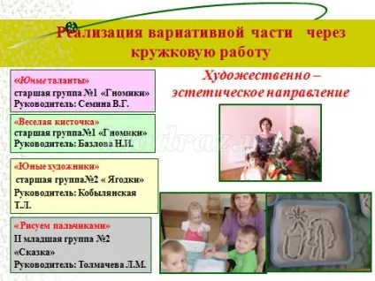 Інноваційна діяльність в доу з презентацією (установі) Інноваційна діяльність в доу з презентацією