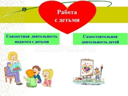 Інноваційна діяльність в доу з презентацією (інноваційна) Інноваційна діяльність в доу з презентацією