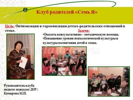 Інноваційна діяльність в доу з презентацією (інноваційна) Інноваційна діяльність в доу з презентацією