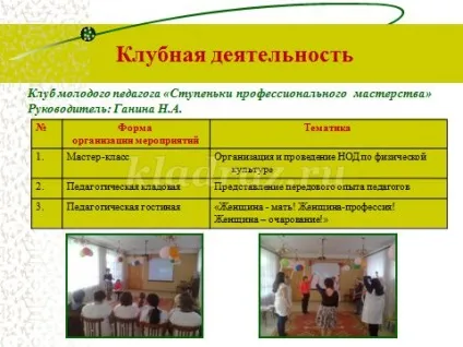 Інноваційна діяльність в доу з презентацією (освітньому) Інноваційна діяльність в доу з презентацією