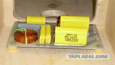 Акустична система на динаміках visaton - основи акустики