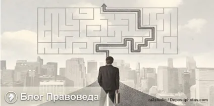 Алгоритм рішення юридичної проблеми