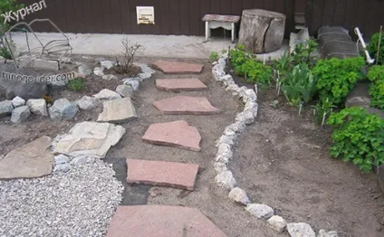 Альпійська гірка своїми руками, альпінарій або рокарій (руками) Альпійська гірка своїми руками, альпінарій або рокарій