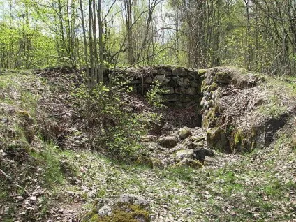 Алювіальні грунти характеристика і класифікація (алювіальні шаруваті грунту) Алювіальні грунти характеристика і класифікація