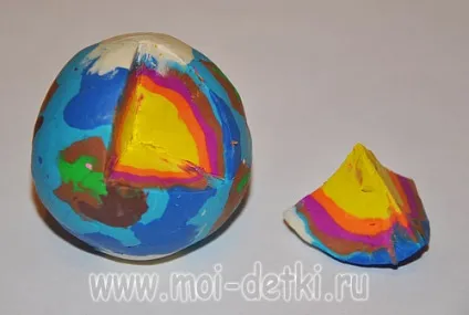 З чого складається планета земля земля в розрізі (планета) З чого складається планета земля земля в розрізі
