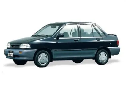 Історія компанії kia