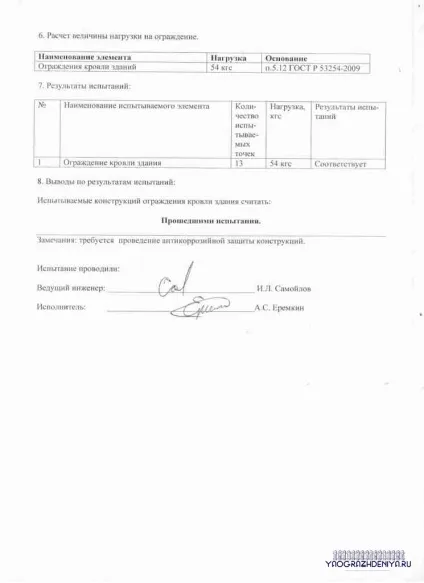 Випробування огорожі покрівлі на міцність гост, зразок акту, правила (випробування) Випробування огорожі покрівлі на міцність гост, зразок акту, правила