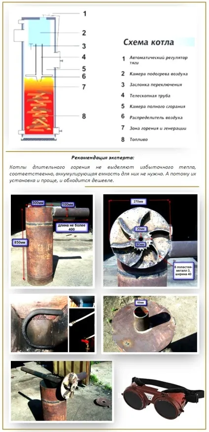 Виготовляємо котел в баню своїми руками - три способи покрокові (виготовляємо) Виготовляємо котел в баню своїми руками - три способи покрокові