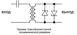 Яка буває гальванічна розв'язка ruaut - центр промислової автоматизації (ізоляція) Яка буває гальванічна розв'язка ruaut - центр промислової автоматизації