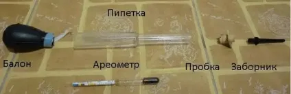 Яка щільність електроліту в акумулятори повинна бути взимку і влітку (щільність) Яка щільність електроліту в акумулятори повинна бути взимку і влітку