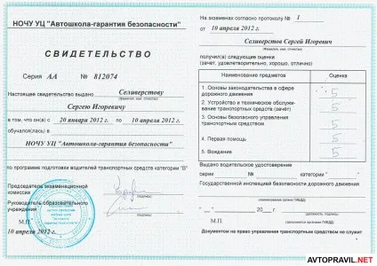 Які документи потрібні для отримання водійського посвідчення в гибдд 2017 рік (документи) Які документи потрібні для отримання водійського посвідчення в гибдд 2017 році