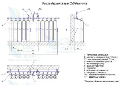 Які бувають рампи для газових балонів (блок контролю герметичності) Які бувають рампи для газових балонів