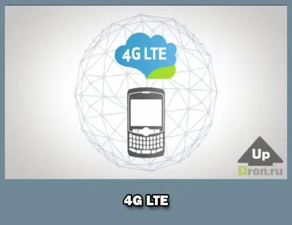 Які діапазони lte вУкаіни і чим вони відрізняються (діапазони) Які діапазони lte вУкаіни і чим вони відрізняються