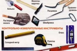 Яким цеглою обкласти банну піч вибір матеріалів (піч) Яким цеглою обкласти банну піч вибір матеріалів