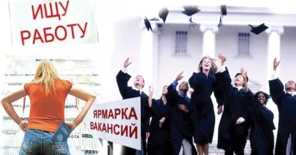 Які перспективи у молоді вУкаіни (молоді) Які перспективи у молоді вУкаіни