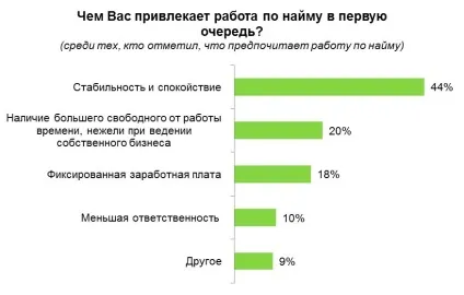 Які перспективи у молоді вУкаіни (які) Які перспективи у молоді вУкаіни