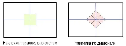 Як клеїти стельові плитки з пінопласту (клеїти стельові плитки пінопласту) Як клеїти стельові плитки з пінопласту