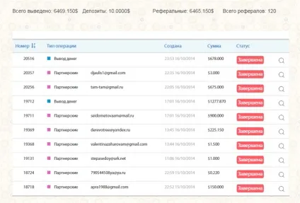 Як мікрофінансові організації розводять народ на гроші (народ) Як мікрофінансові організації розводять народ на гроші