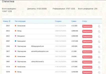 Як мікрофінансові організації розводять народ на гроші (гроші) Як мікрофінансові організації розводять народ на гроші