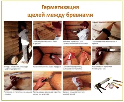 Як конопатіть зруб - розбір способів і матеріалів для конопатки - легка справа (конопатки) Як конопатіть зруб - розбір способів і матеріалів для конопатки - легка справа