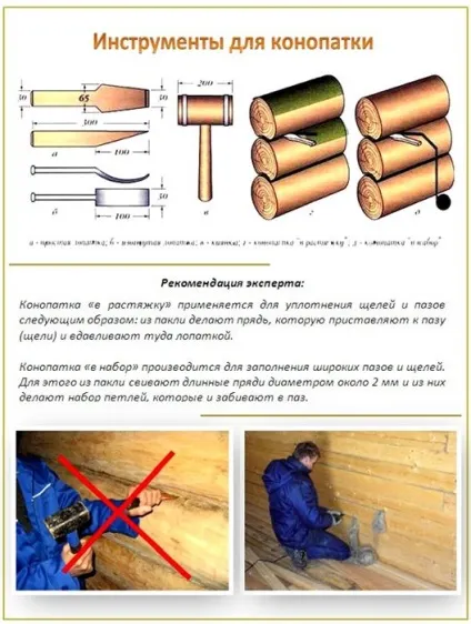 Як конопатіть зруб - розбір способів і матеріалів для конопатки - легка справа (конопатіть) Як конопатіть зруб - розбір способів і матеріалів для конопатки - легка справа