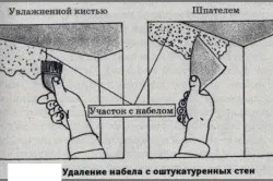 Як наклеїти шпалери на осб інструменти та матеріали (шпалери) Як наклеїти шпалери на осб інструменти та матеріали