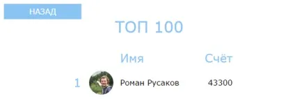 Як написати тетріс колодязем (тетріс) Як написати тетріс колодязем