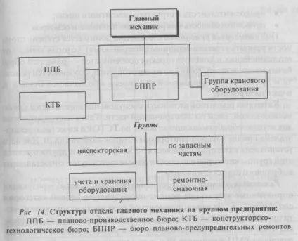 Як на СМАРТС взяти довірчий платіж, про банки і фінансах (довірчий) Як на СМАРТС взяти довірчий платіж, про банки і фінансах