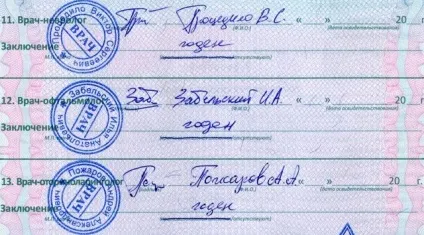 Яке припустиме зір для отримання водійських прав і обмеження медкомісії з водіння (зір) Яке припустиме зір для отримання водійських прав і обмеження медкомісії з водіння