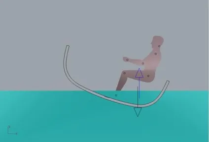 Як перекидаються човни (просто про ефект вільної поверхні) (просто) Як перекидаються човни (просто про ефект вільної поверхні)