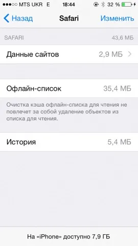 Як звільнити місце в iphone і ipad