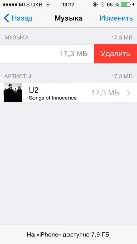 Як звільнити місце в iphone і ipad