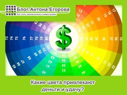 Який колір привертає гроші і удачу