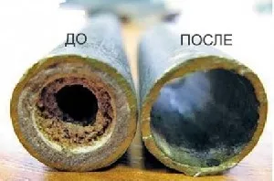 Як почистити газову колонку совімі руками (цього потрібно підготувати) Як почистити газову колонку совімі руками