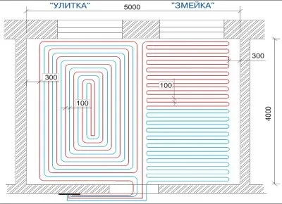 Як підібрати крок укладання водяної теплої підлоги при його монтажі