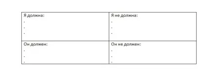 Як побороти емоційну залежність від чоловіка (залежність) Як побороти емоційну залежність від чоловіка