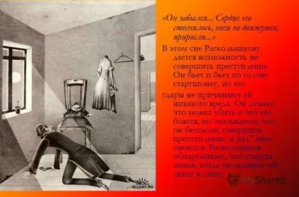Як писати сон, марення