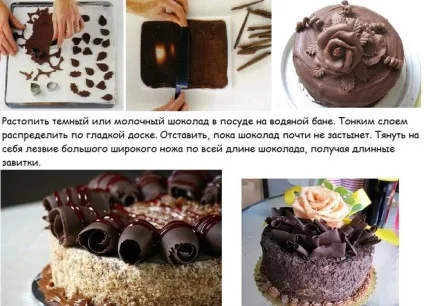 Як полити торт шоколадом (полити) Як полити торт шоколадом