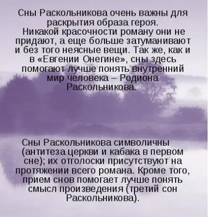Як писати сон, марення