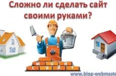 Як порахувати кількість символів, блог вебмастера
