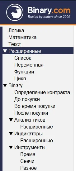 Як користуватися конструктором binary bot (короткий огляд платформи) - блог класного кодера