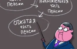 Як отримати страховий медичний поліс, мої документи (поліс) Як отримати страховий медичний поліс, мої документи
