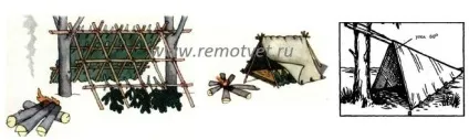 Як побудувати курінь для ночівлі в лісі, з чого почати (етапи робіт) Як побудувати курінь для ночівлі в лісі, з чого почати