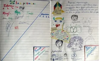 Анкета для друзів своїми руками фото (своїми) Анкета для друзів своїми руками фото