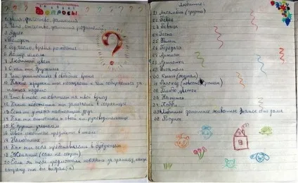 Анкета для друзів своїми руками фото (руками) Анкета для друзів своїми руками фото