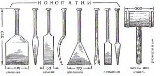 Як правильно конопатіть дерев'яний будинок (дерев'яний) Як правильно конопатіть дерев'яний будинок