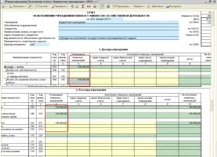 Як правильно заповнити документ «планові призначення» для бюджетних і автономних установ - облік (установ) Як правильно заповнити документ «планові призначення» для бюджетних і автономних установ - облік
